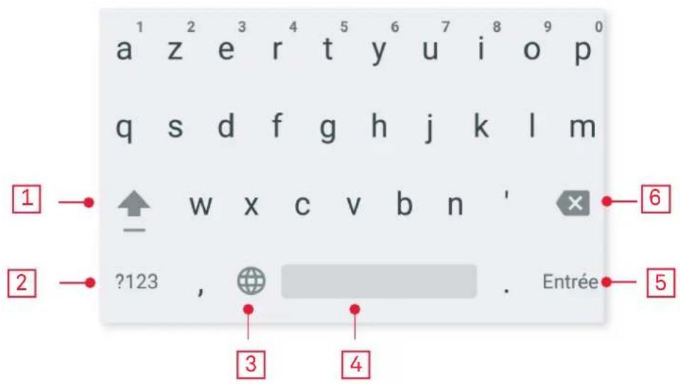 bq Aquaris M5.5 - Clavier - 1