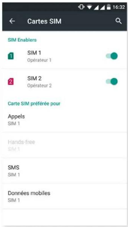 bq Aquaris M5.5 - RTES SIM - 1