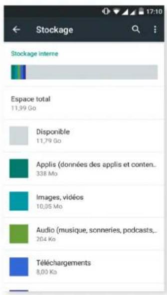 bq Aquaris M5.5 - STOCKAGE - 1