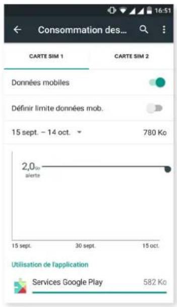 bq Aquaris M5.5 - RTES SIM - 5