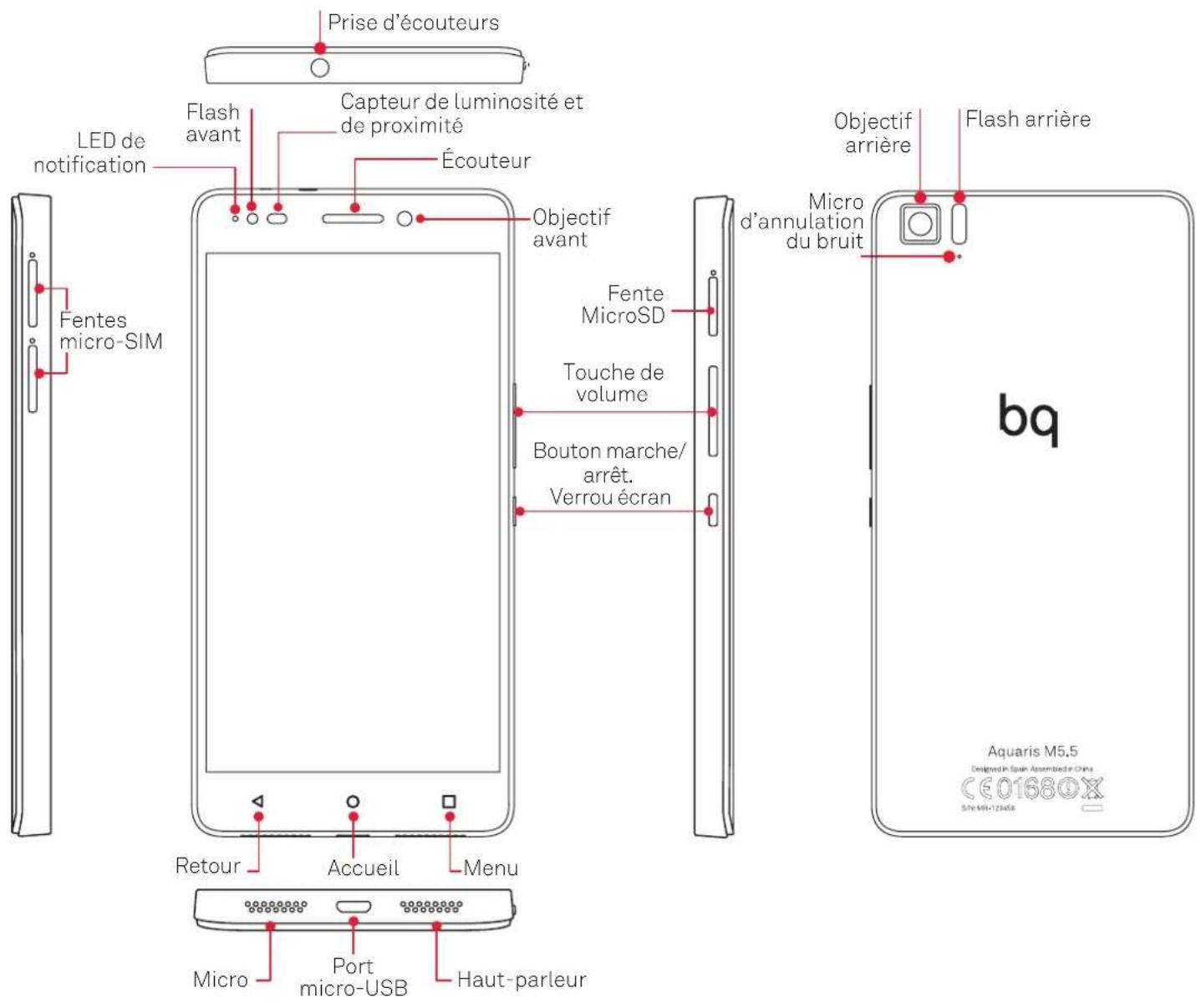 bq Aquaris M5.5 - Présentation générale du produit - 1
