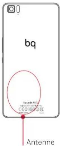 bq Aquaris M5.5 - PAIEMENT SANS CONTACT (NFC) - 1
