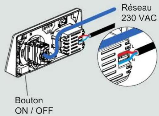 LEGRAND 067363 - / Spécifications techniques 43 - 2