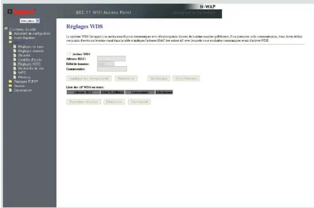 LEGRAND 067362 - / Réglages WDS - 1