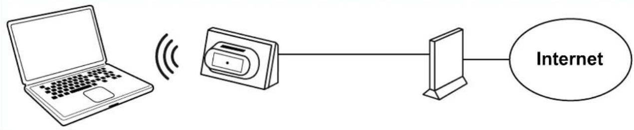 LEGRAND 067362 - / Spécifications techniques 43 - 3