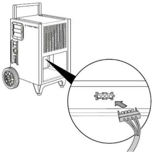 TROTEC TTK 175 S - Info - 3