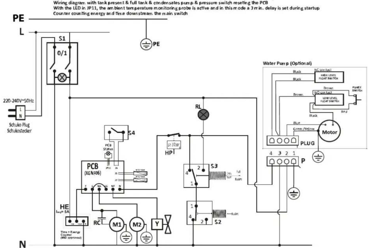 TROTEC TTK 175 S - WIRING DIAGRAM PREPARED FROM FACTORY TO CONNECT DUAL COUNTER: ENERGY AND TIME (OPTIONAL) - 1