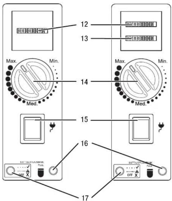 TROTEC TTK 175 S - Élement de commande - 1