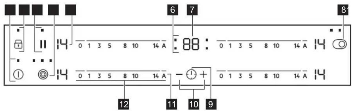 AEG HK65407RFB - Bedieningspaneel lay-out - 1