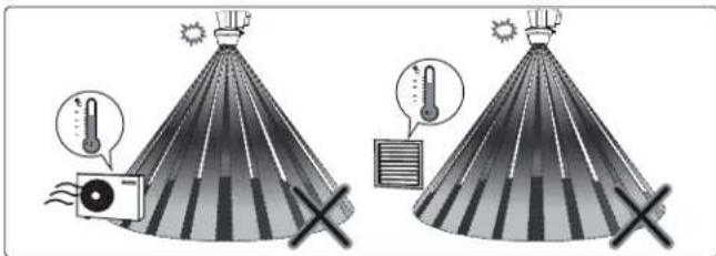 THEBEN TheLuxa S360 BK - Consignes d'installation - 1