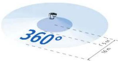 THEBEN TheLuxa S360 BK - Consignes d'installation - 2