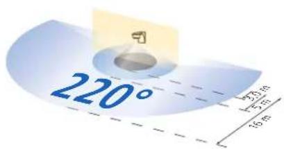 THEBEN TheLuxa P300 WH - Consignes d'installation - 2