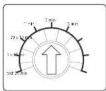 THEBEN TheLuxa P300 WH - Réglage de la durée (min) - 2