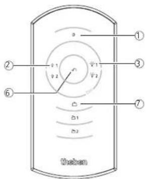 THEBEN TheLuxa P300 WH - Réglages avec theSenda S (9070911) - 1