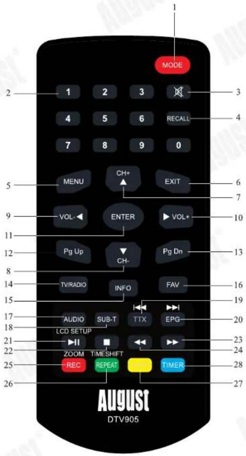 August DTV905 - Fonctions de la télécommande - 1