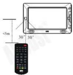 August DTV905 - Gammoporatoire - 1