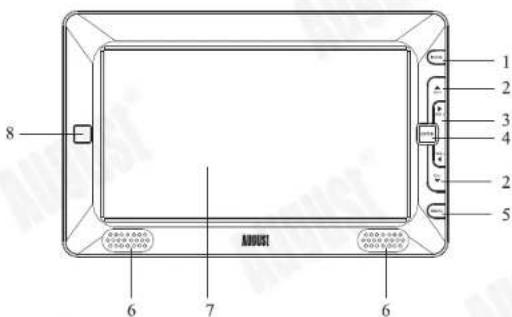 August DTV905 - Parties et Fonctions - 1