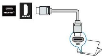 PHILIPS 43PFF5222 - 连接计算机 - 1