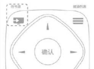 PHILIPS 43PFF5222 - 观看连接的设备 - 1