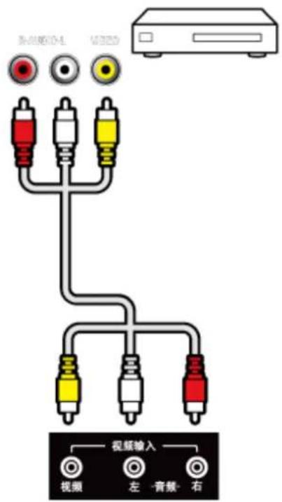 PHILIPS 43PFF5222 - 连接复合端子 - 1