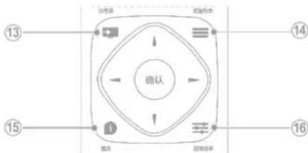 PHILIPS 43PFF5222 - 中期 - 3