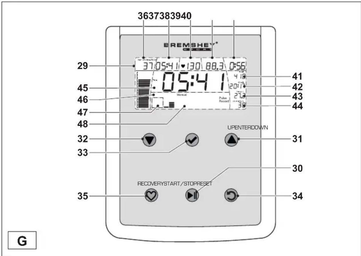Bremshey RW3 - Afstellen van de steunvoeten (midden) (fig. E) - 1