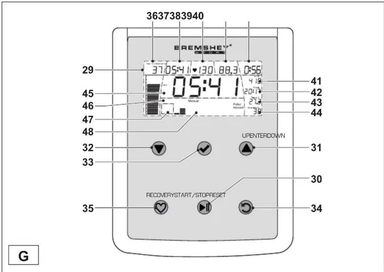 Bremshey RW3 - Konsole (Abb. G) - 1