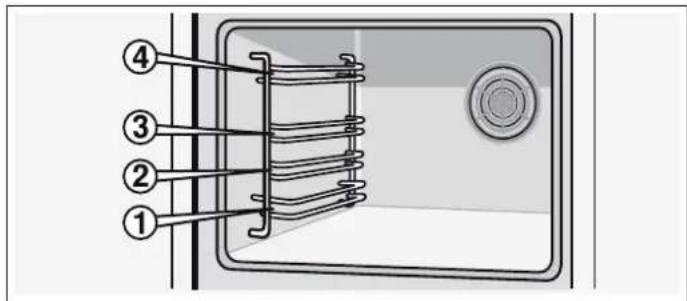 VIVA VVH22F41.0 - Insertion de l'accessoire - 1
