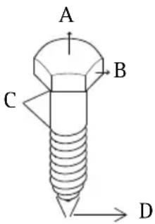 AXIS T8121 - AXIS T8121 - 2