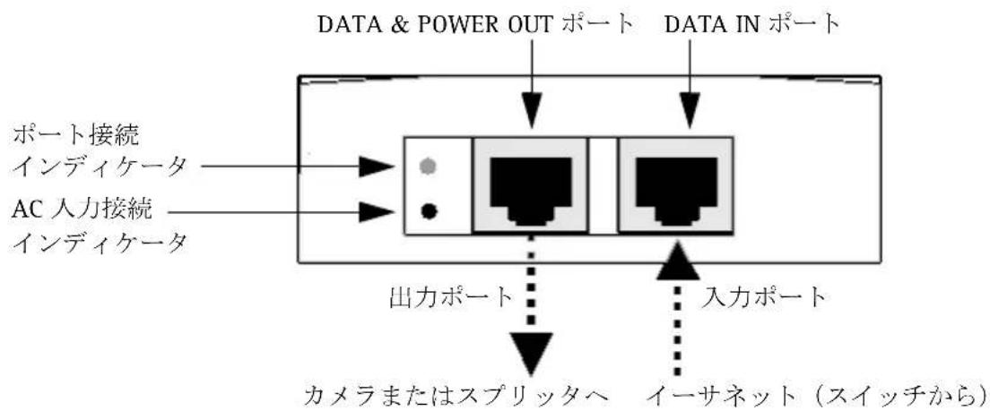 AXIS T8123 HIGH - インズトーリル - 1