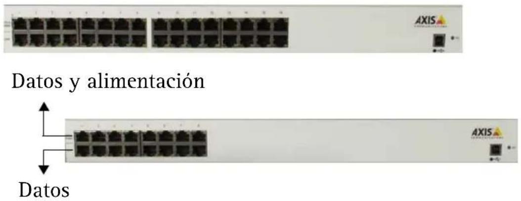 AXIS 5012014 - Panel frontal de la toma intermedia AXIS PoE 16P - 1
