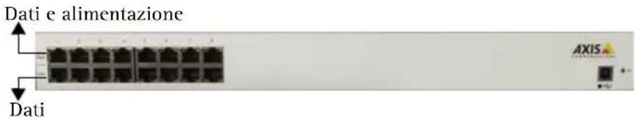 AXIS 5012014 - Aspetto - 2