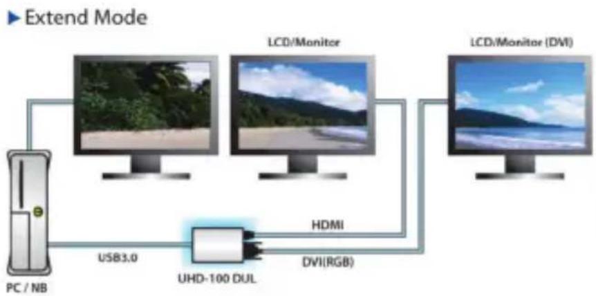StarTech.com USB32HDDVII - Windows® - 3