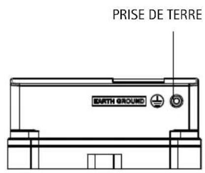 AXIS T8124E - Remarque : - 3