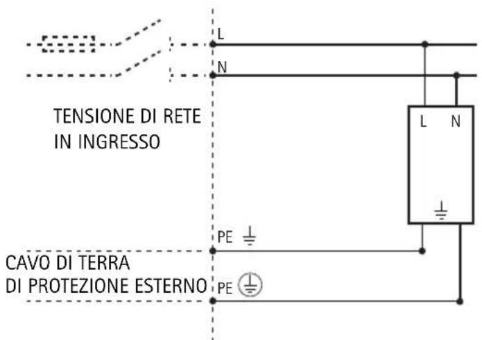 AXIS T8124E - Nota: - 3