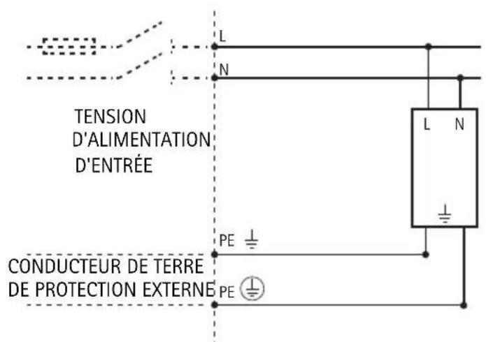 AXIS T8124E - Remarque : - 3