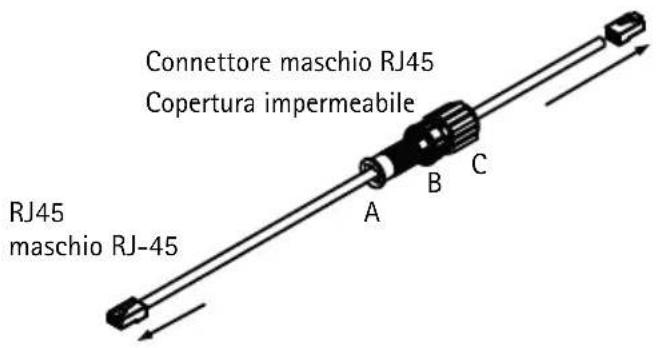 AXIS T8124E - Nota: - 2