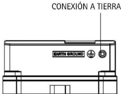 AXIS T8124E - Nota: - 3