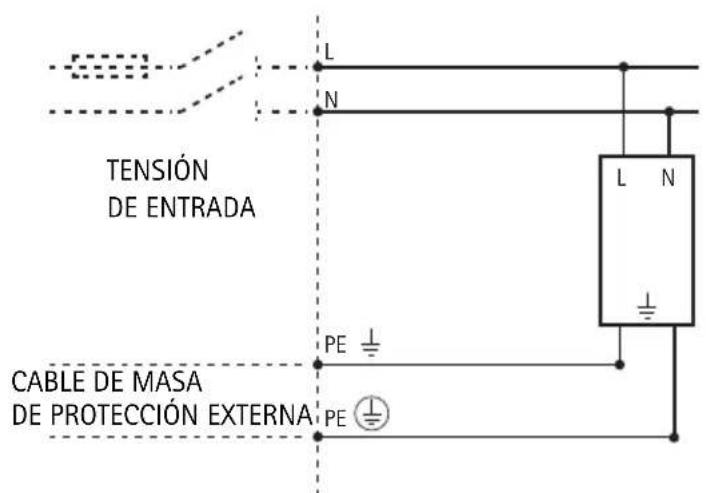 AXIS T8124E - Nota: - 3