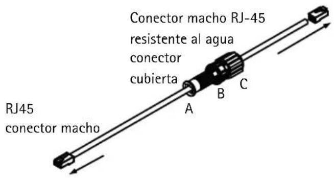 AXIS T8124E - Nota: - 2