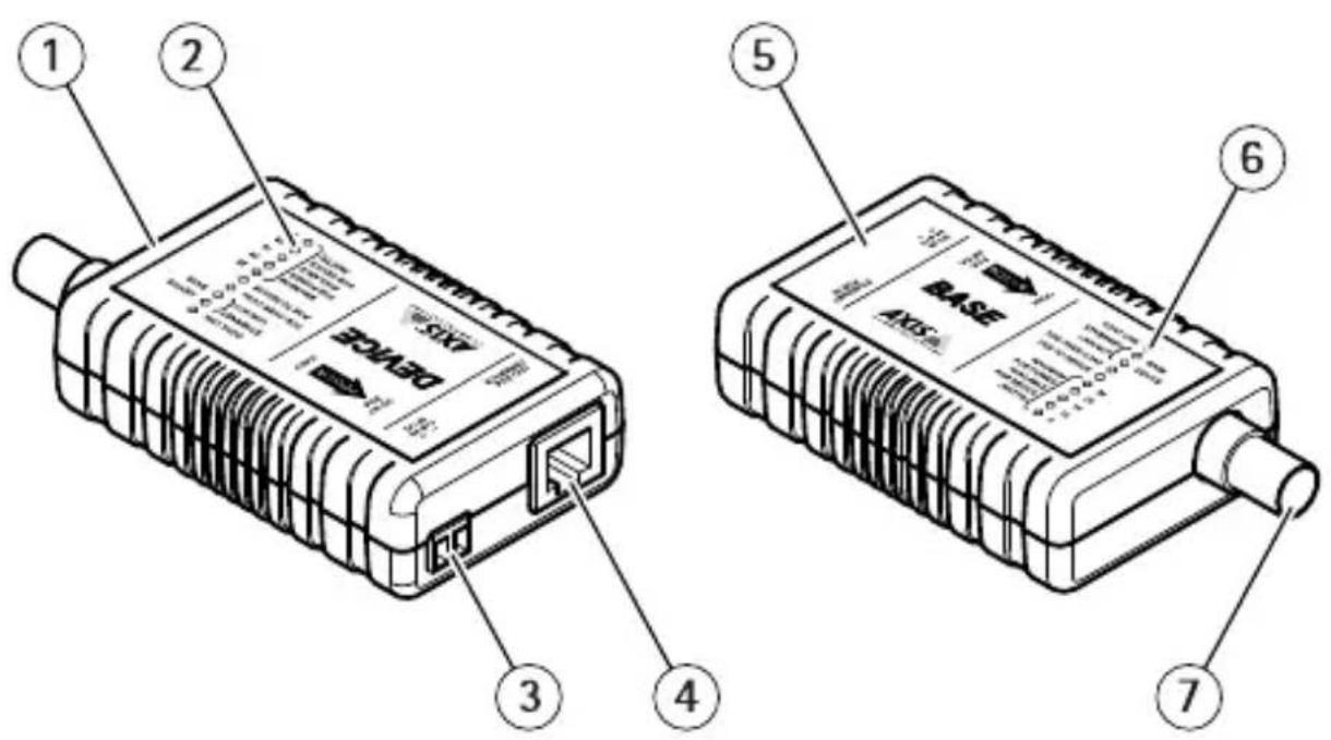 AXIS T8640 - AXIST8640AdapterkitPoE+overCoax - 1