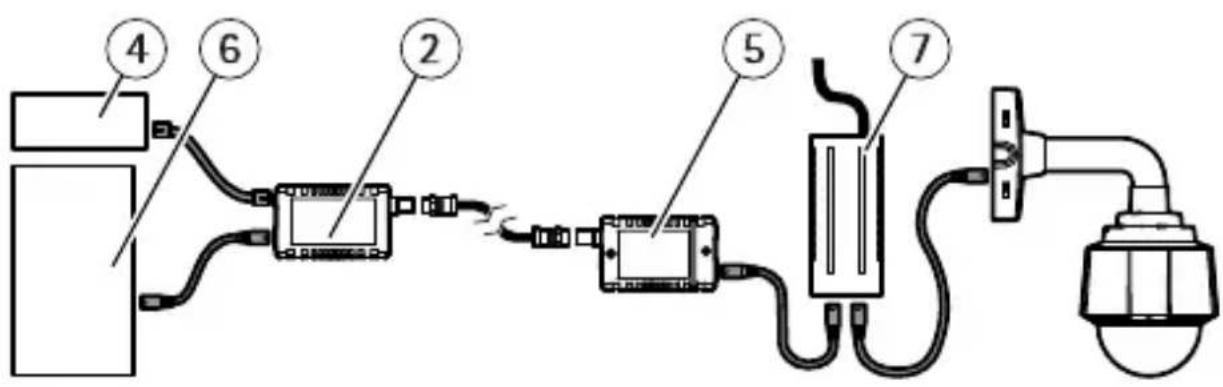 AXIS T8640 - Ejempiosdeconfiguración - 3