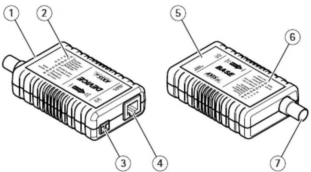 AXIS T8640 - AXIST8640PoE+OverCoaxAdapterKit - 1