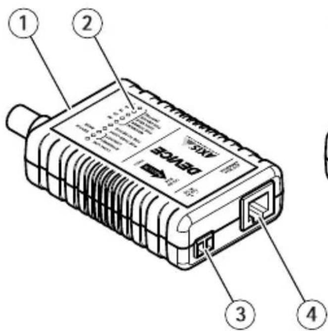 AXIS T8640 - 製品製概要 - 1
