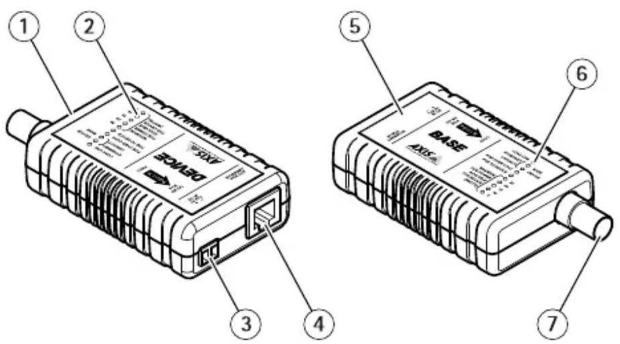 AXIS T8640 - 产品概述 - 1