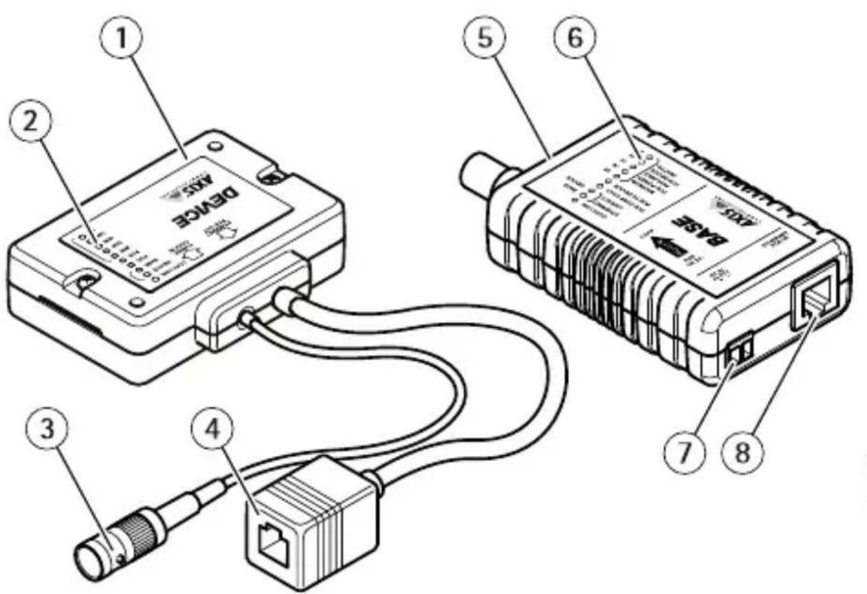 AXIS T8640 - 製品製概要 - 3