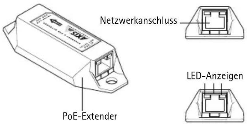AXIS T8129 - AXIS T8129 PoE-Extender Benutzerhandbuch - 1