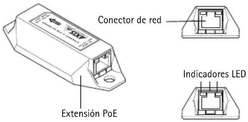 AXIS T8129 - Extensión PoE AXIS T8129 Guía del usuario - 1