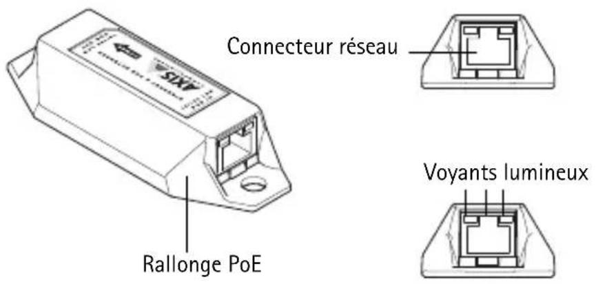 AXIS T8129 - Guide de l'utilisateur - 1