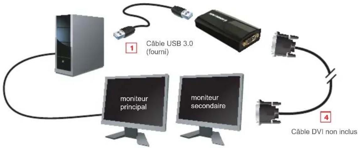 IOGEAR GUC3020DW6 - Installation du Matériel - 2